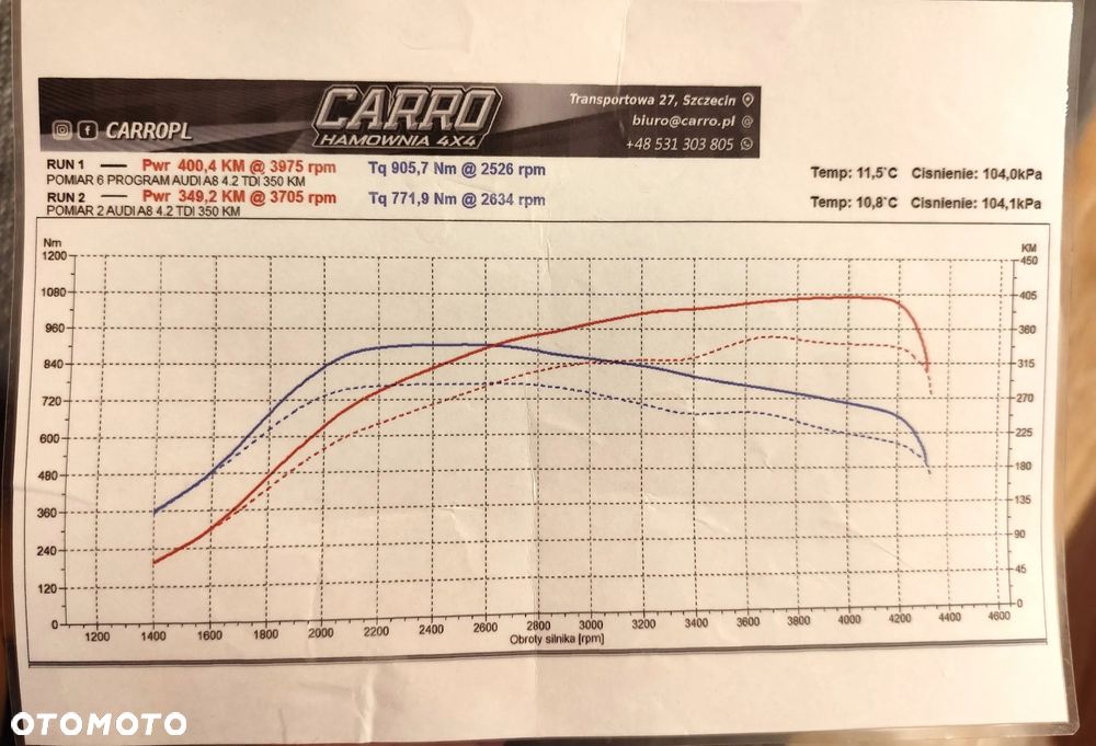 Audi A8 4.2 TDI L Quattro - 20