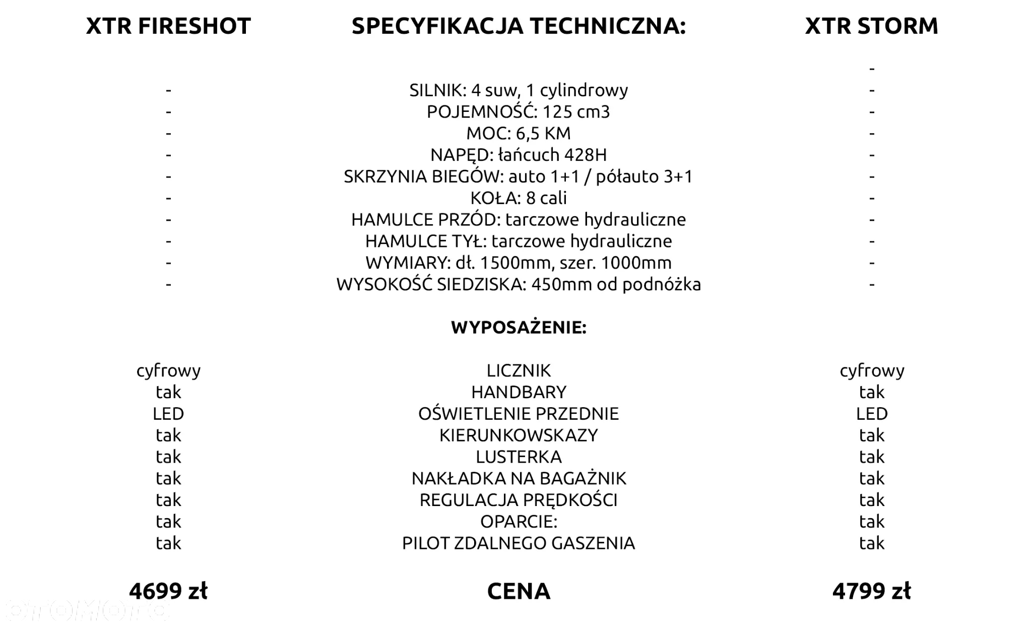 XTR Inny - 3