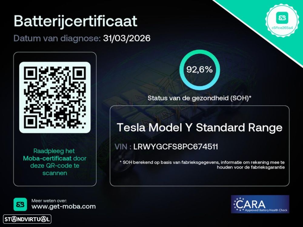 Tesla Model Y RWD - 2