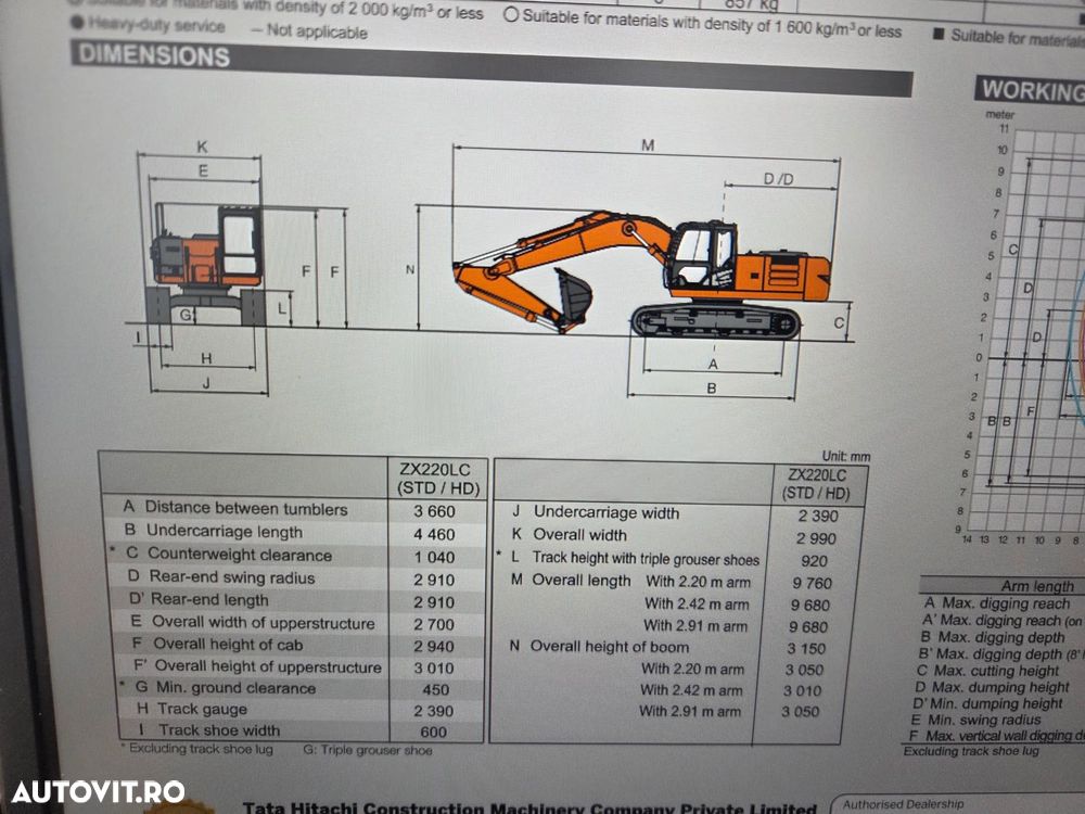 Hitachi ZX220, 22tone, 2026, 7ore, cupa 1,3mc, adancime sapare 7m, latime 2,99m, inst picon pe brate, Aer cond, computer in lb romana, produs in JAPONIA, posibilitate leasing 5 ani, garanti 1 an-PROMOTIE 109.900 EUR+Tva - 36