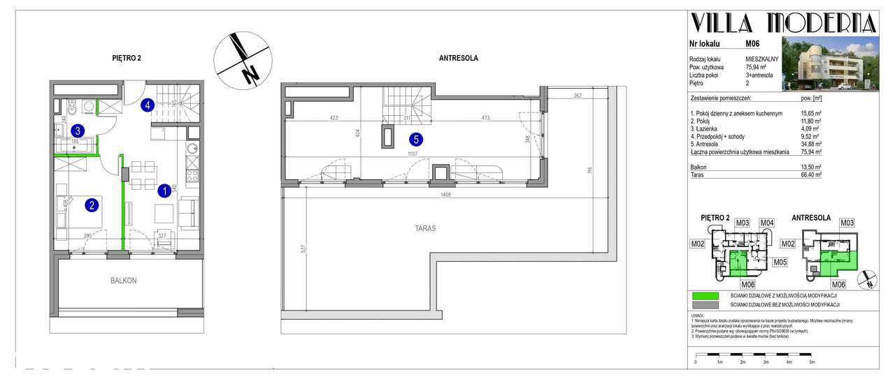 4 pokoje (w tym antresola) | Centrum Milanówka | Kameralna inwestycja
