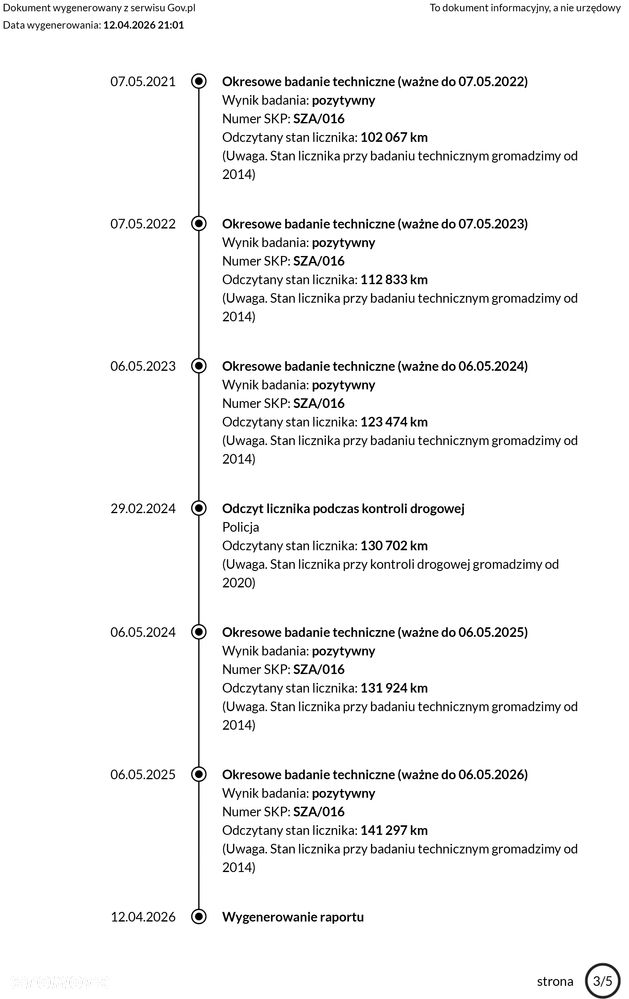 Skoda Octavia 1.2 TSI Ambition - 24