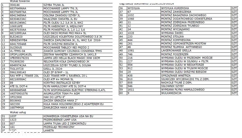 Jeep Wrangler 3.6 Unlim Rubicon X - 37