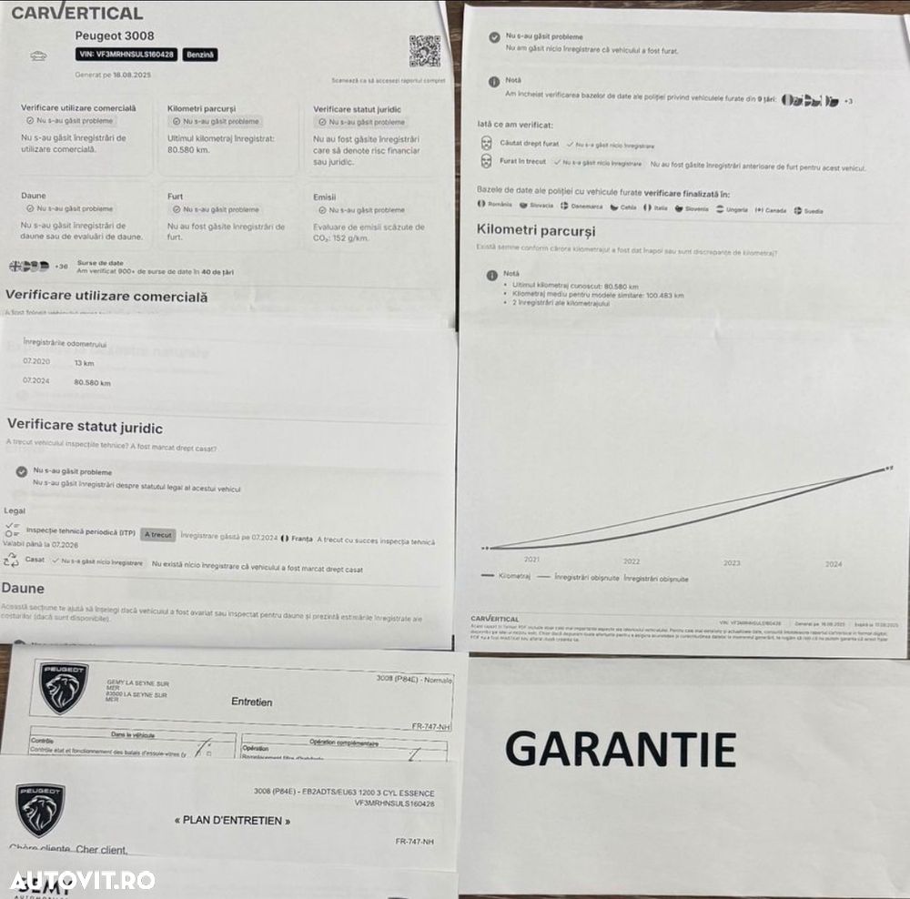 Peugeot 3008 1.2 PureTech 130 EAT8 GT - 2