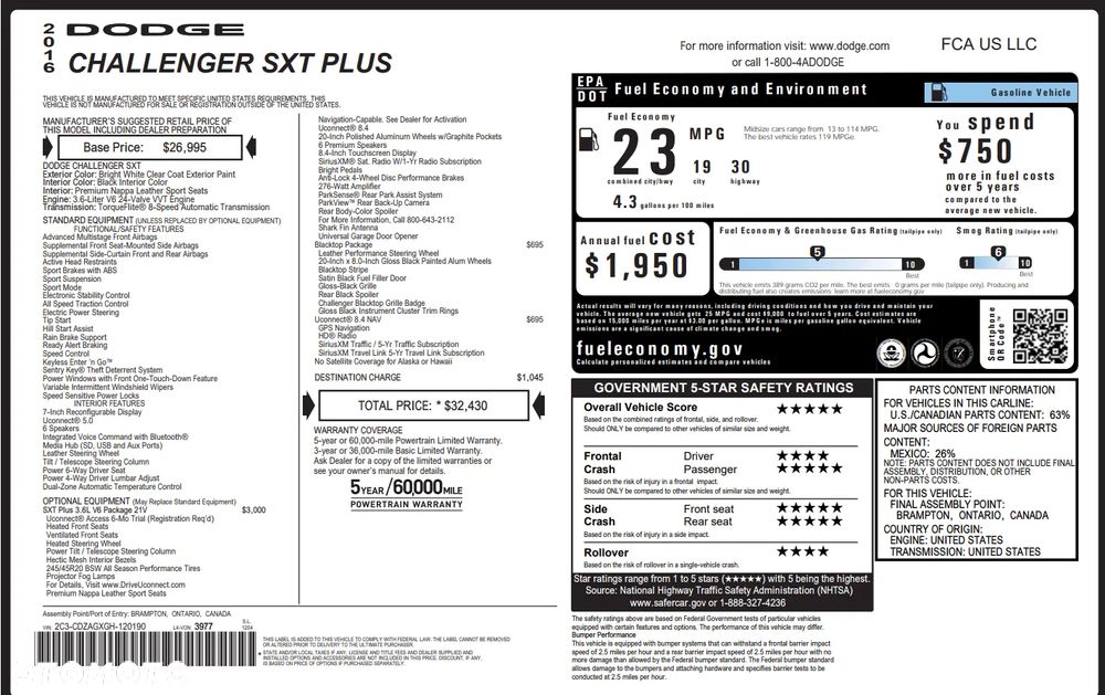 Dodge Challenger - 14