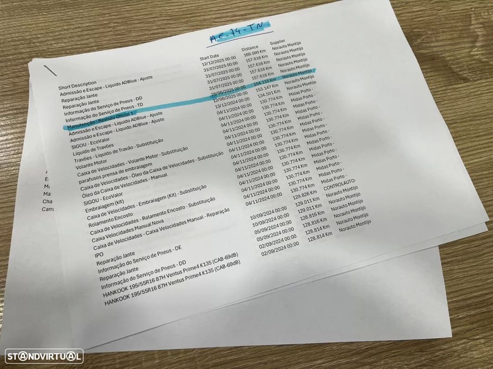 Renault Clio 1.5 Blue dCi Intens - 35