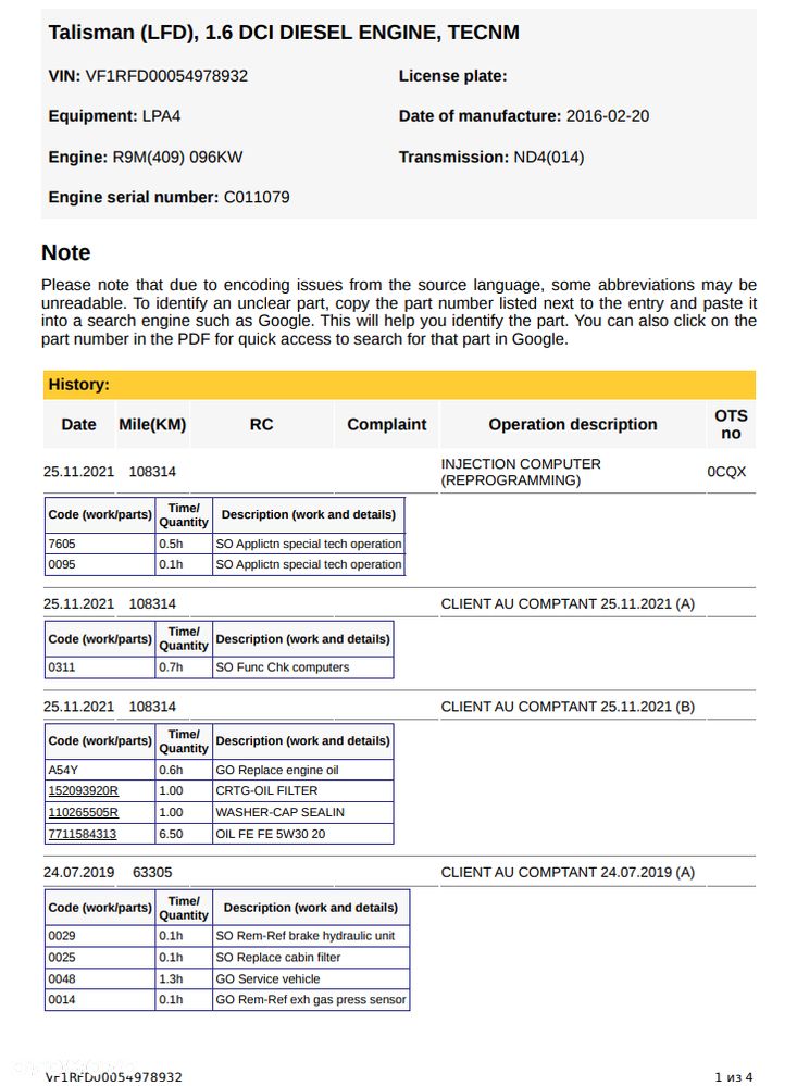 Renault Talisman 1.6 Energy dCi Zen - 15