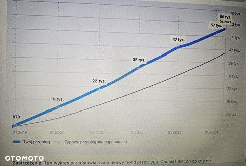 Dacia Sandero Stepway ver-0-9-tce-laureate-s-s-easy--r - 15