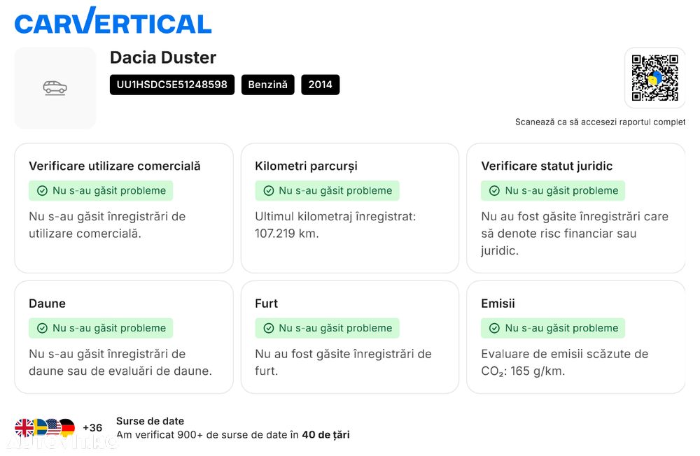 Dacia Duster 1.6 16V 105 4x2 Laureate - 18