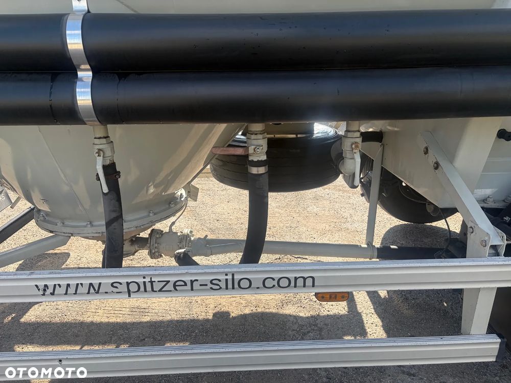 Spitzer SF2734/2P - 14