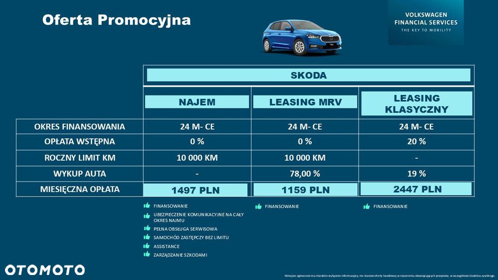 Skoda Fabia - 2