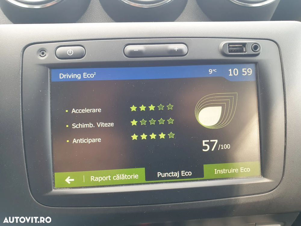 Dacia Duster 1.5 Blue dCi 4WD Prestige jante 17" - 24