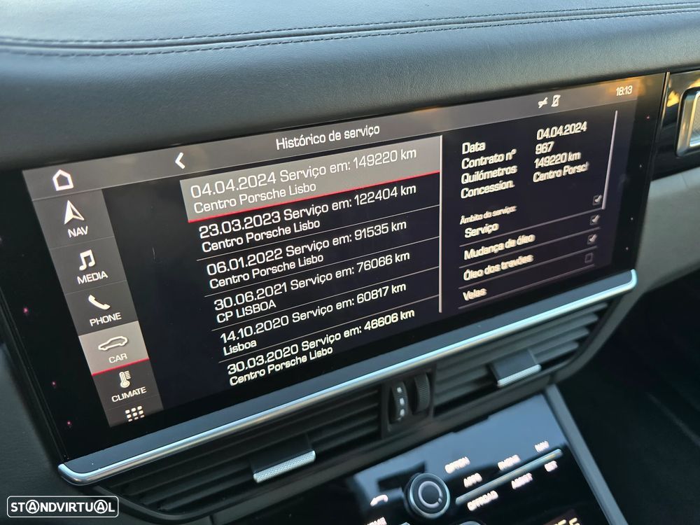 Porsche Cayenne S - 8
