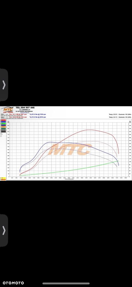 BMW Seria 3 330d xDrive - 35