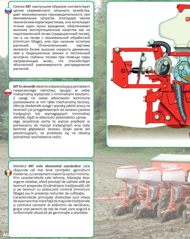 Gaspardo MT 4R , 6R - 24