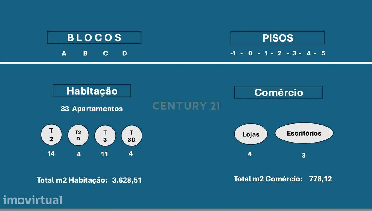 Projeto com licença para construção imediata e faseada de empreendimen - Grande imagem: 3/8