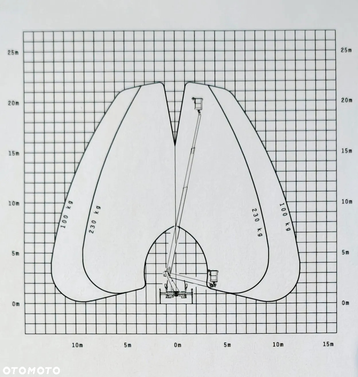 Renault Palfinger P 220 B - 10