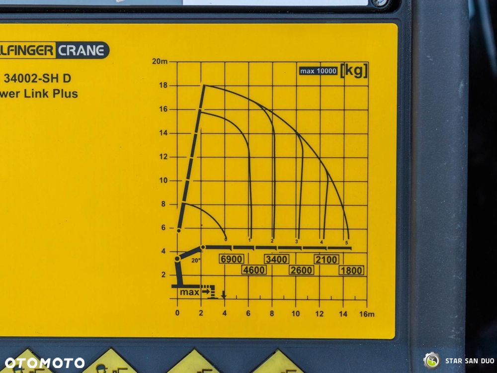 Scania G480 6x4 PALFINGER PK 34002 SH HDS Żuraw Wywrotka - 25