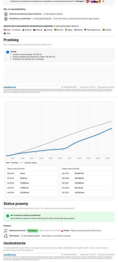 Mercedes-Benz Klasa C - 15