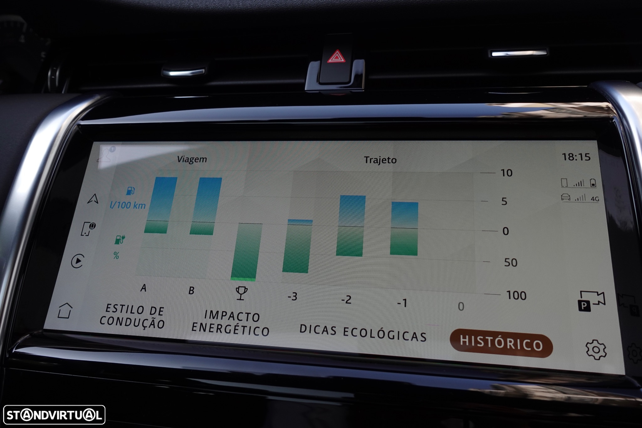 Land Rover Discovery Sport 1.5 I3 P300e AWD R-Dynamic SE - 36