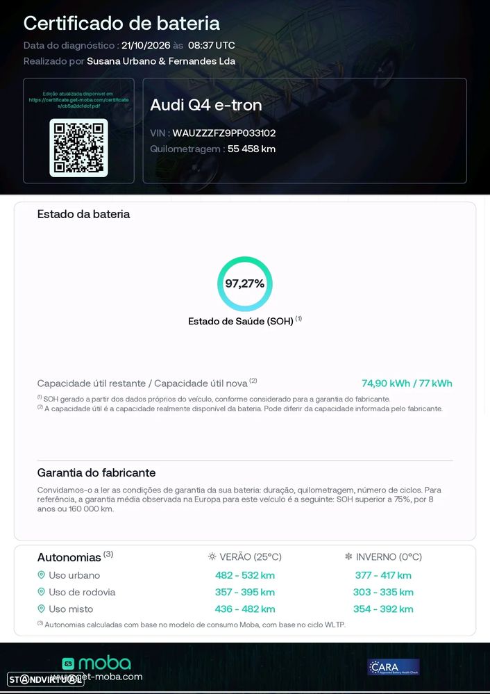 Audi Q4 e-tron 40 - 2