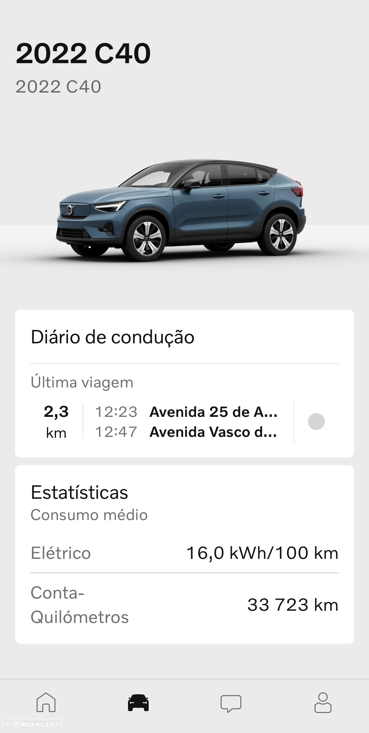 Volvo C40 Recharge Twin First Edition - 35