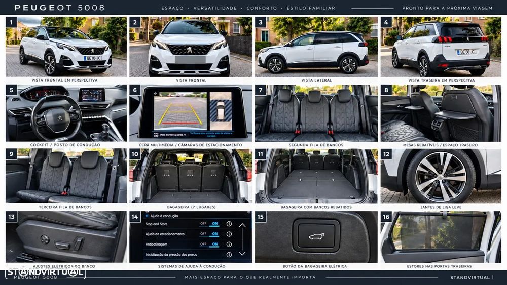 Peugeot 5008 2.0 BlueHDi GT Line - 20
