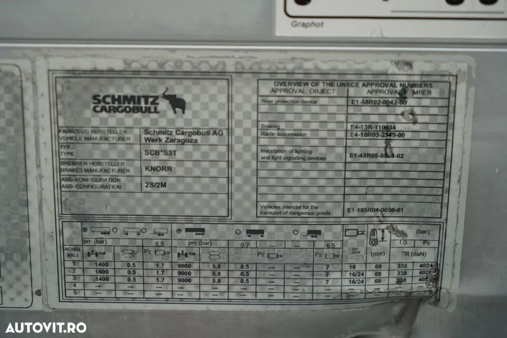 Schmitz Cargobull CORTINĂ / STANDARD / PUNTE RIDICATĂ - 28