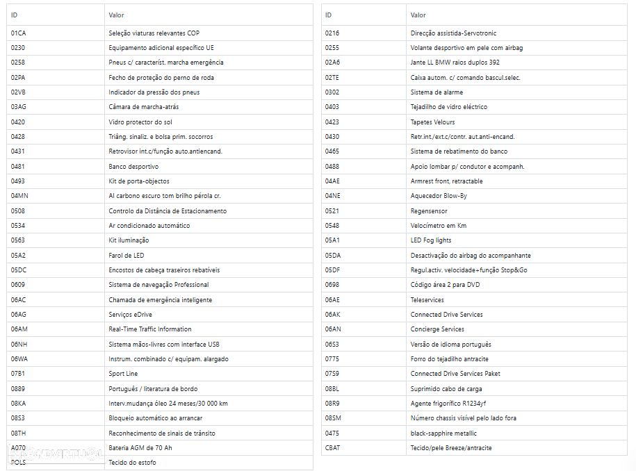BMW 330 e iPerformance Line Sport Shadow - 40