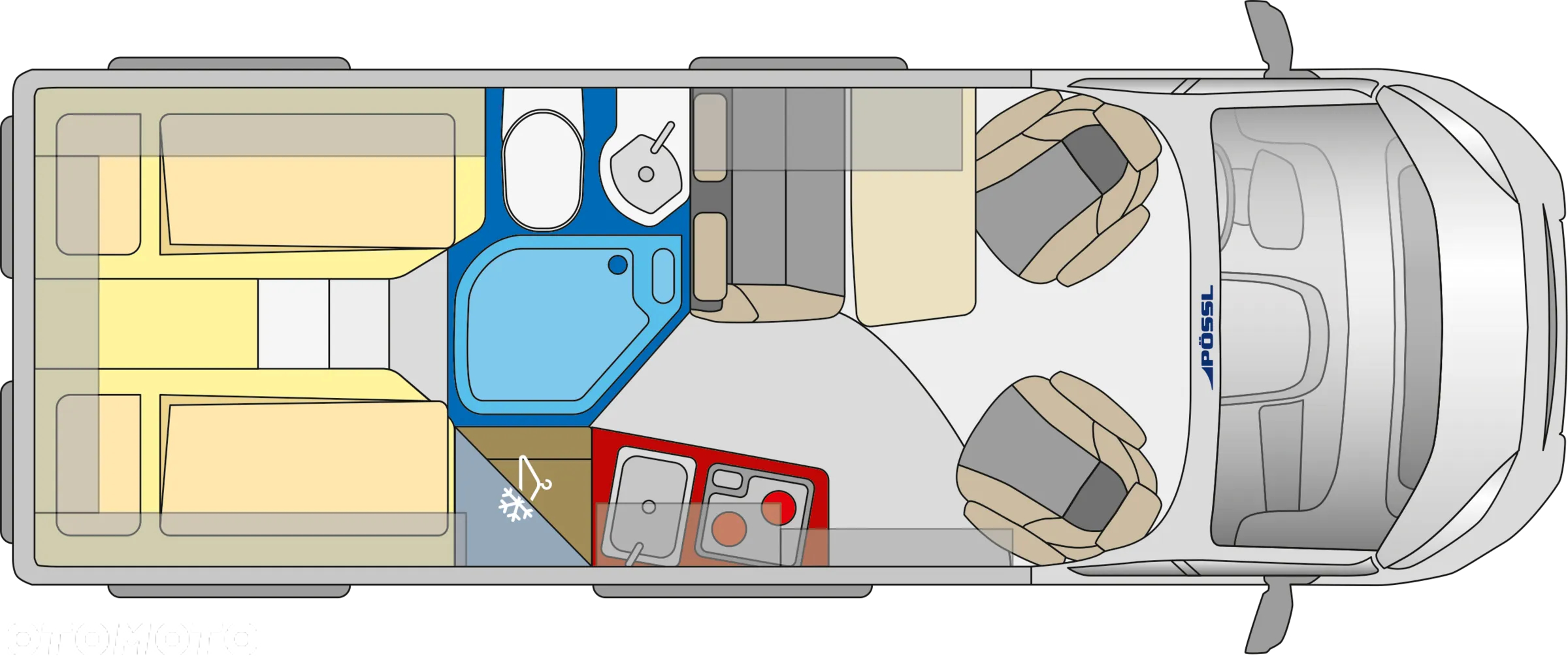 Possl ROADCRUISER - 5