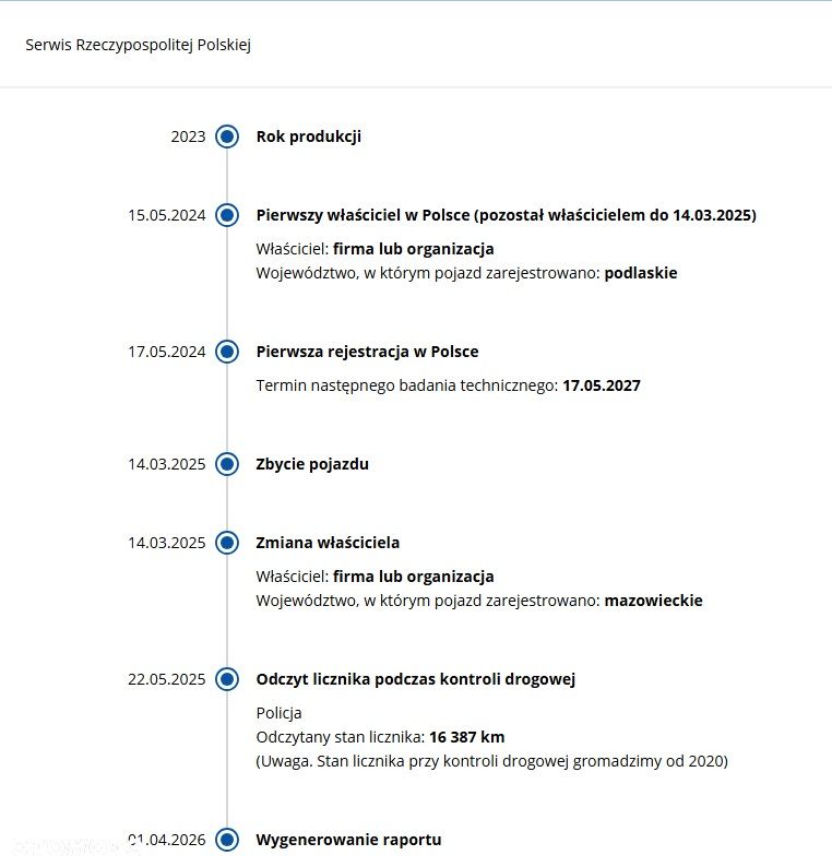 Cupra Born 58kWh E-Boost - 36