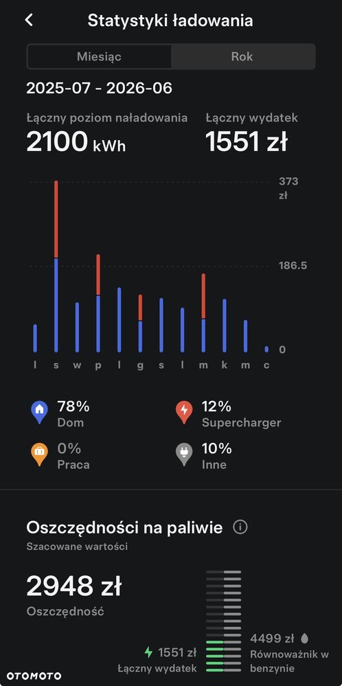 Tesla Model 3 Long Range RWD - 14