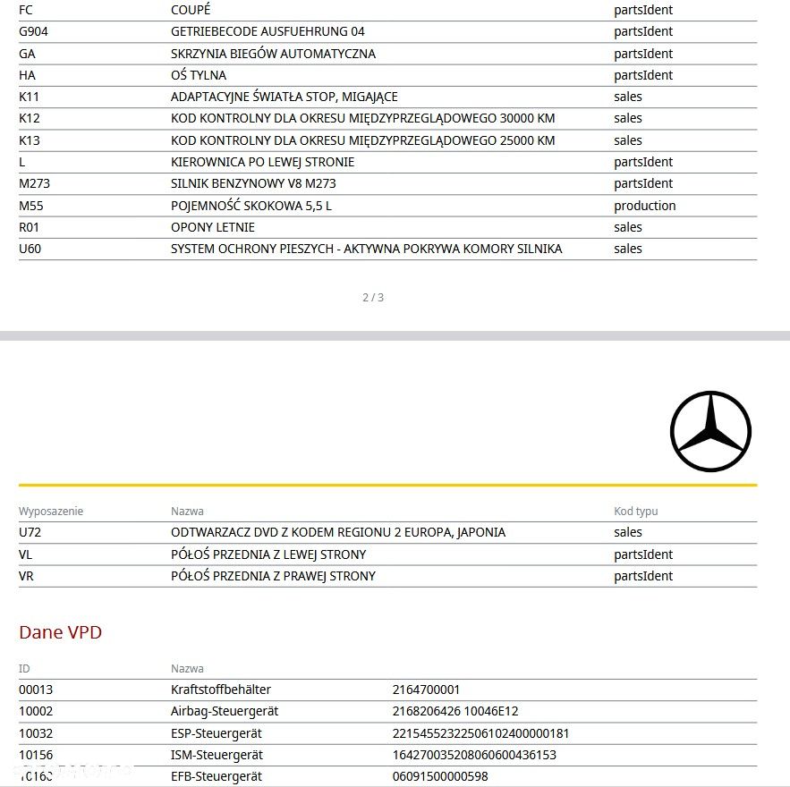 Mercedes-Benz CL 500 7G-TRONIC Prime Edition - 18
