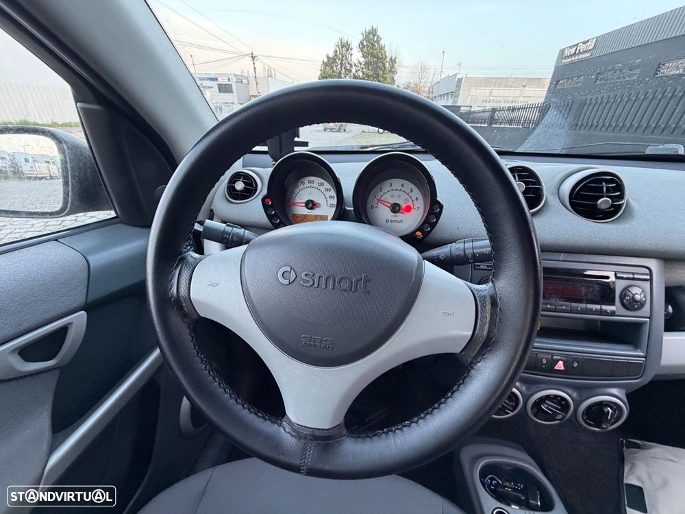 Smart ForFour Passion 75 - 8