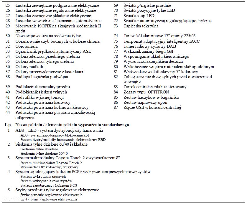 Toyota RAV4 2.0 Comfort 4x2 MS - 4
