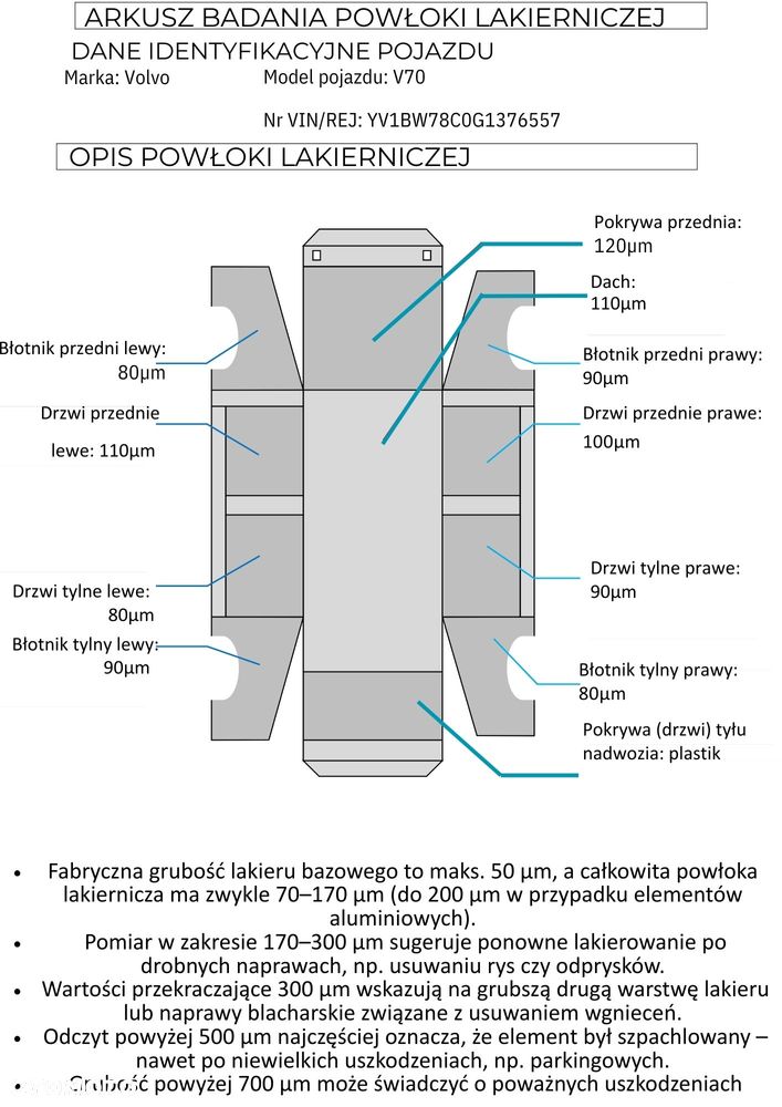 Volvo V70 D2 Geartronic Momentum - 38