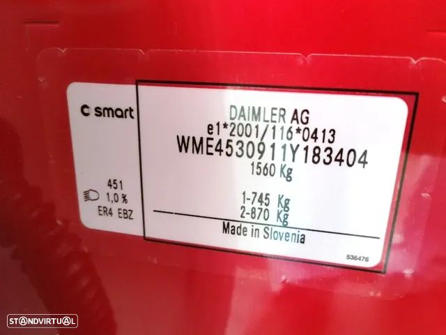 Smart ForFour - 19