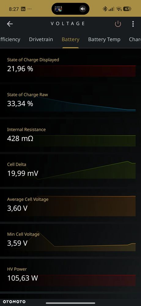 Chevrolet Volt Exclusive - 29