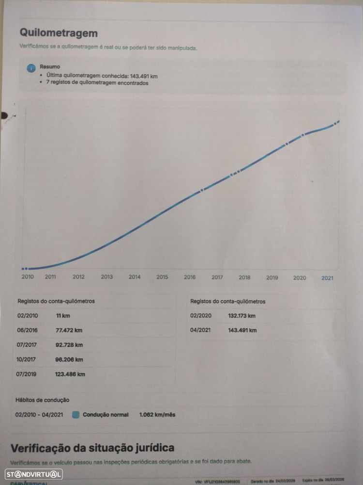 Renault Grand Scénic 1.5 dCi Dynamique S 7L - 39