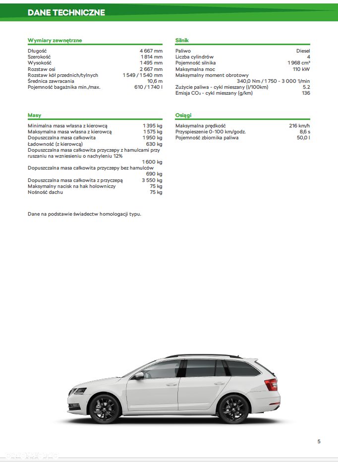 Skoda Octavia 2.0 TDI SCR Style - 29