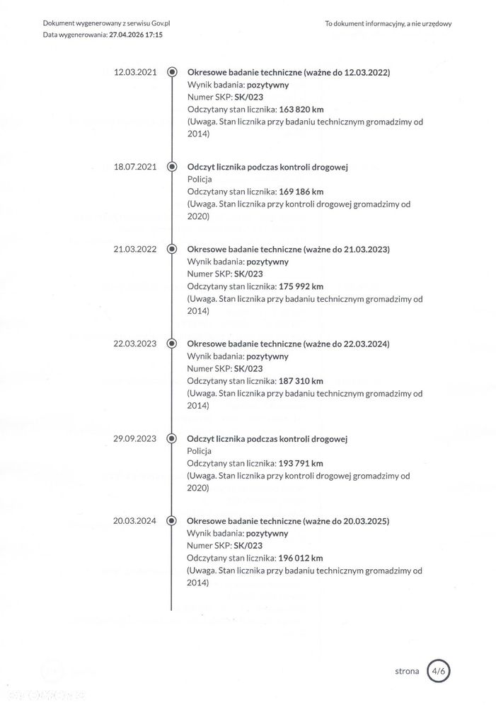 Nissan Navara 2.5 D LE - 12