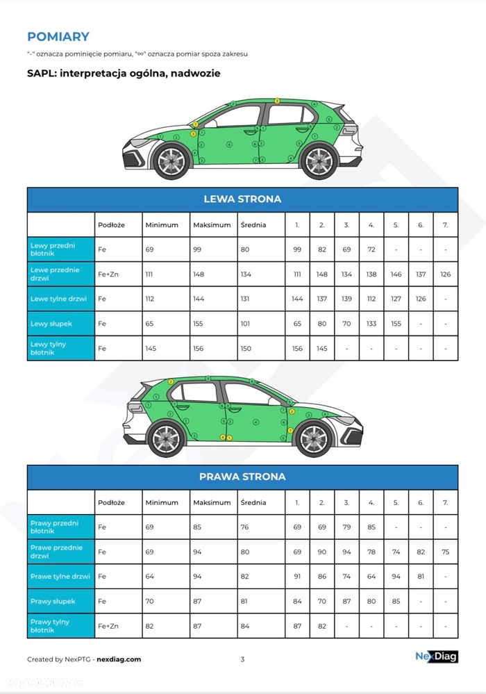 Suzuki SX4 1.6 Premium - 35