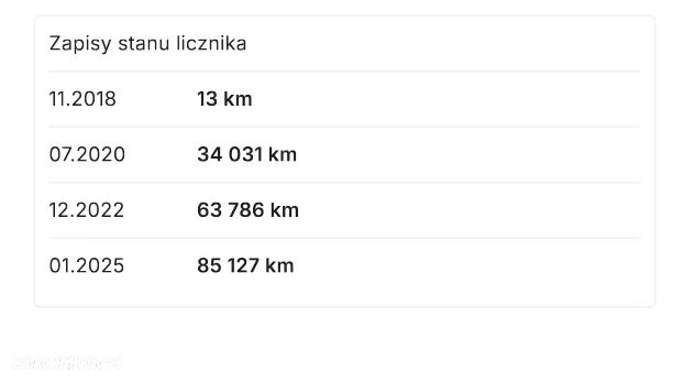 Hyundai i20 ver-1-0-t--gdi-trend - 34