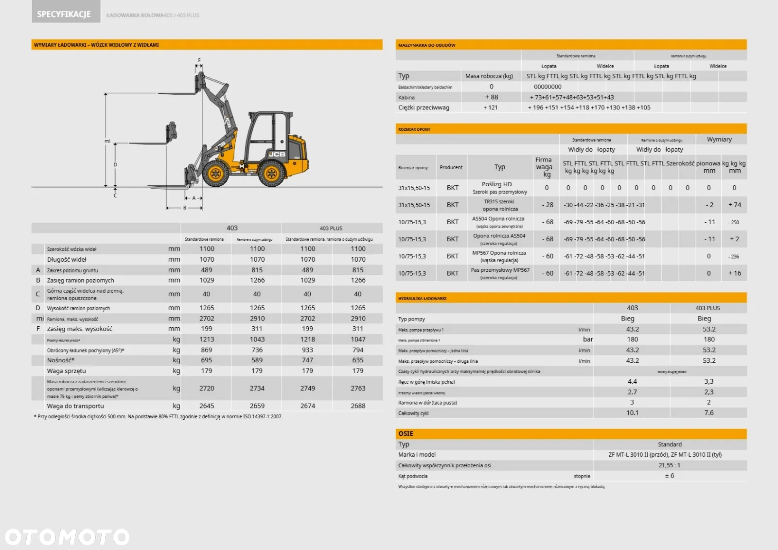 JCB 403  SP - 24