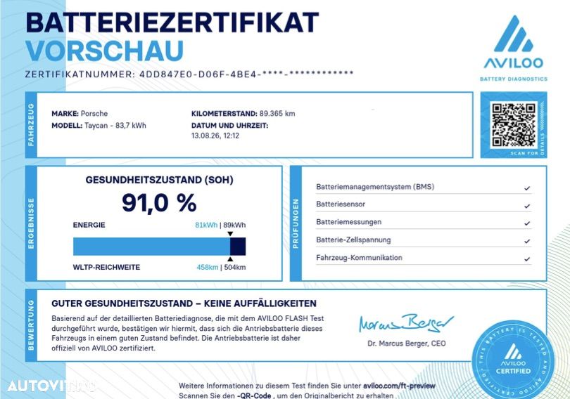 Porsche Taycan 4S Performancebatterie Plus - 3