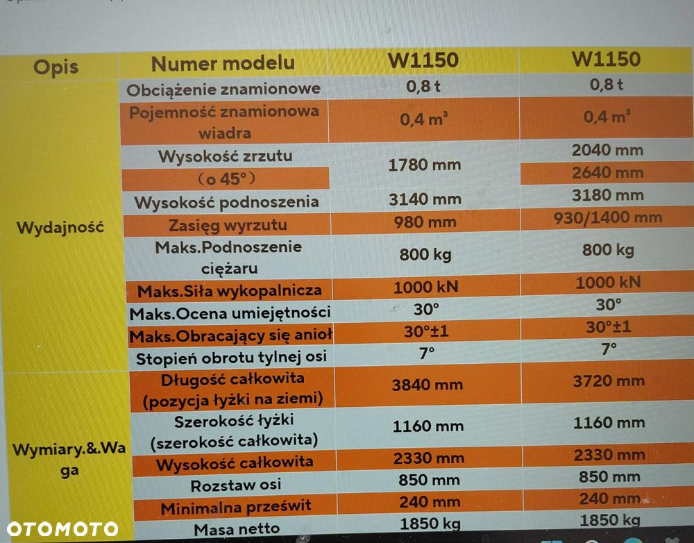 Inny Landward W1150 - 6