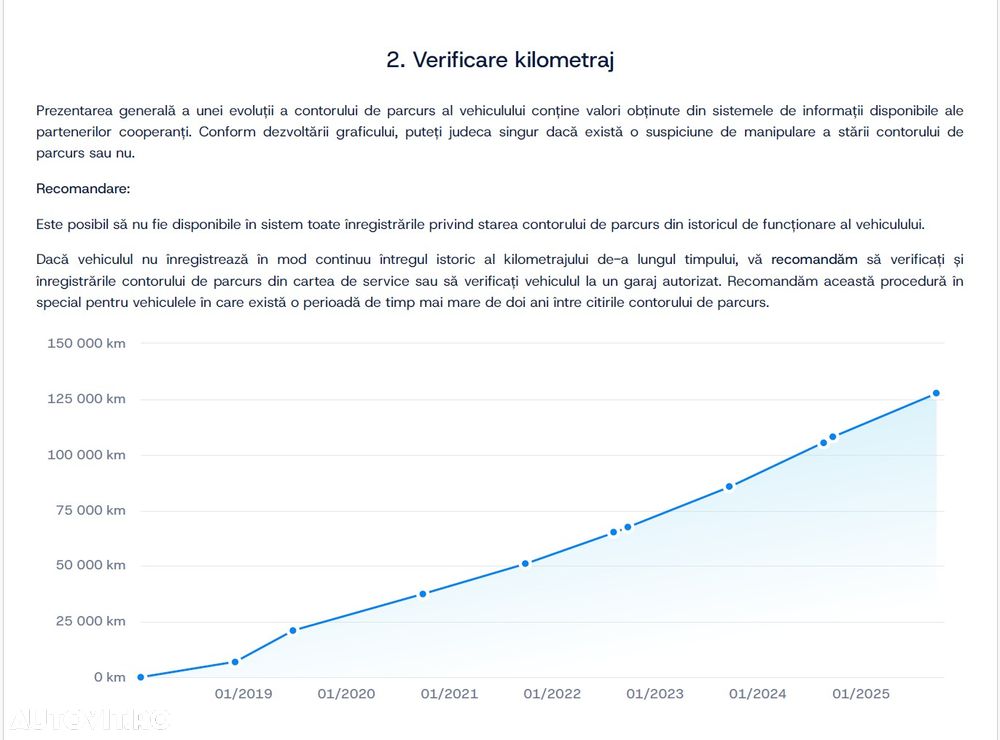 Mercedes-Benz X 250 d 4MATIC Progressive - 15