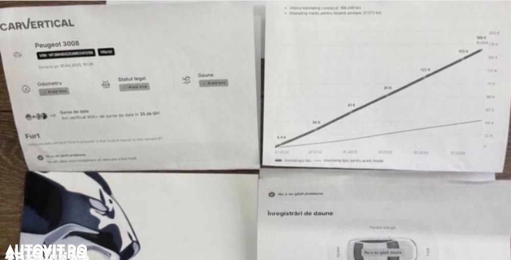 Peugeot 3008 Hybrid 225 e-EAT8 GT Pack - 20