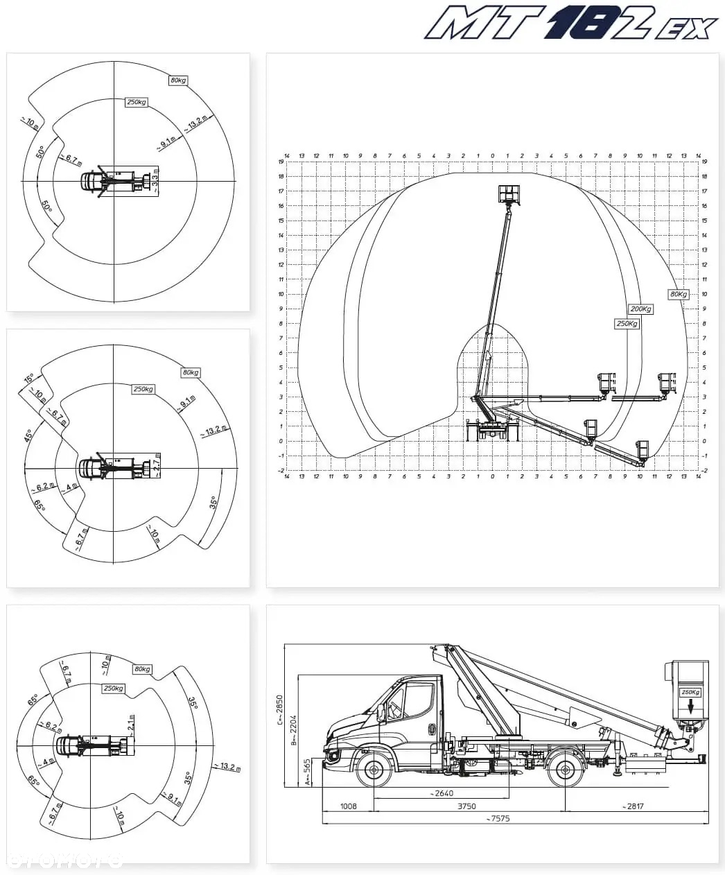 Iveco Podnośnik Koszowy Zwyżka 18 metrów Multitel MT182 Kosz 250KG!!! 13 M w Bok ! UDT BDB Stan jak Wumag Ruthmann GSR - 28