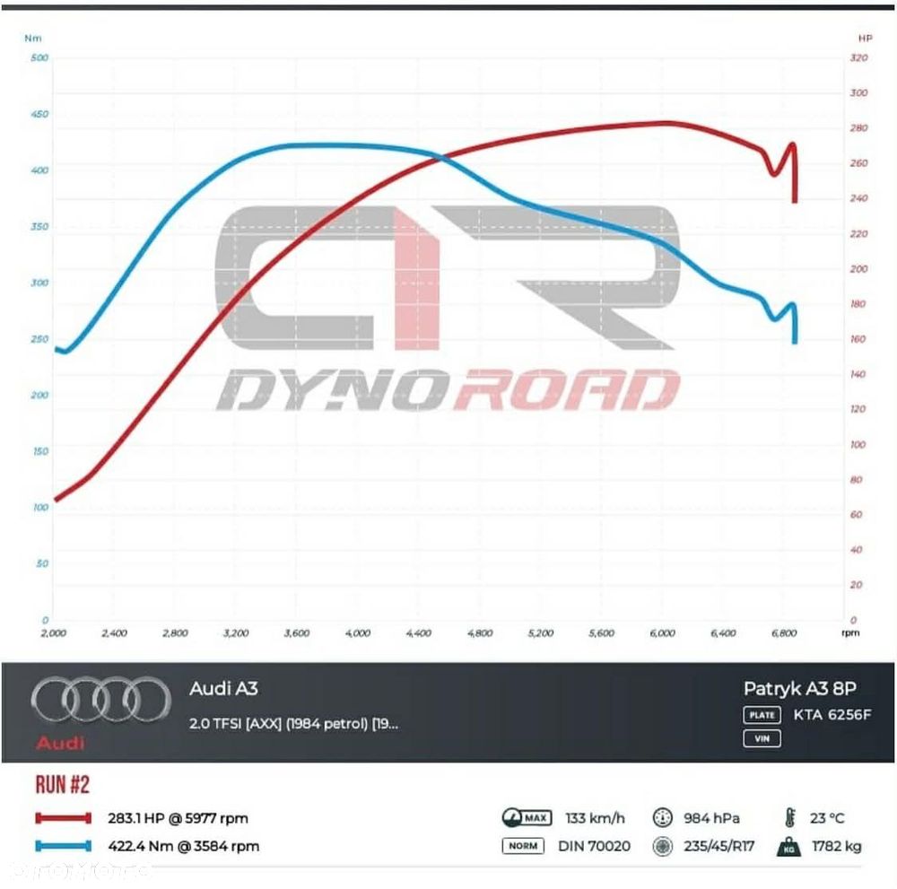 Audi A3 Sportback 2.0 TFSI quattro S line Sportpaket plus - 15